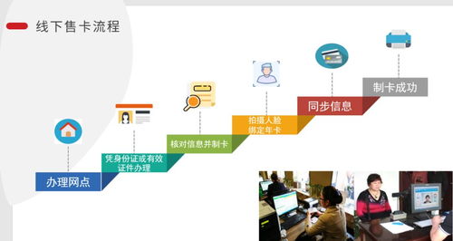 好消息 恩施州旅游年卡来了 200元就能畅游全州这些景区