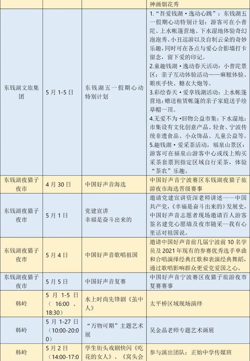 宁波 五一 出游菜单来啦 近160项文旅活动 还有众多优惠